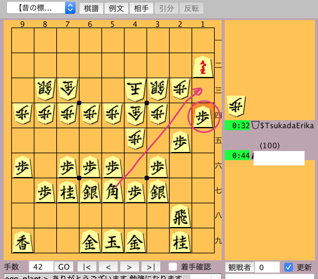 課題局面
