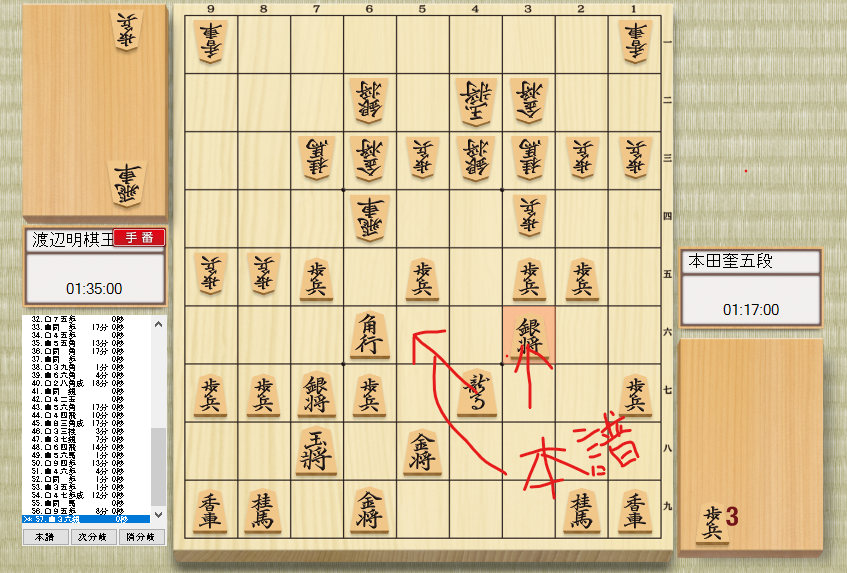 3-変化