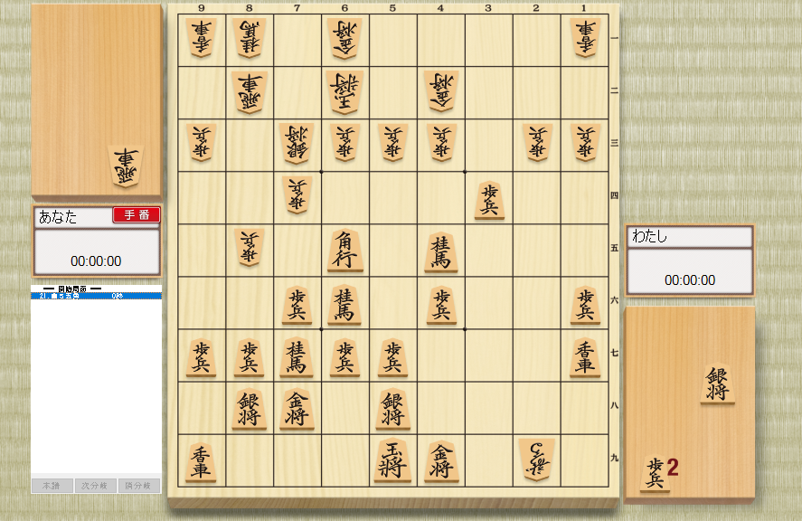 変化図１